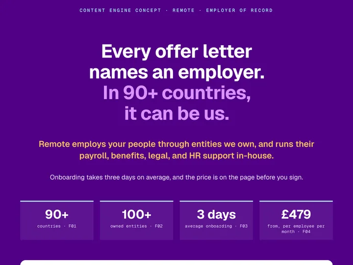 Top of the Remote content-engine document: the headline “Every offer letter names an employer. In 90+ countries, it can be us.”, the line on owned entities, and four figures, on a purple page.